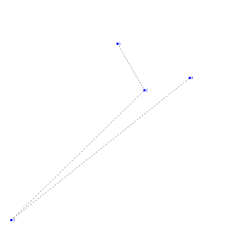 Flugauswertung